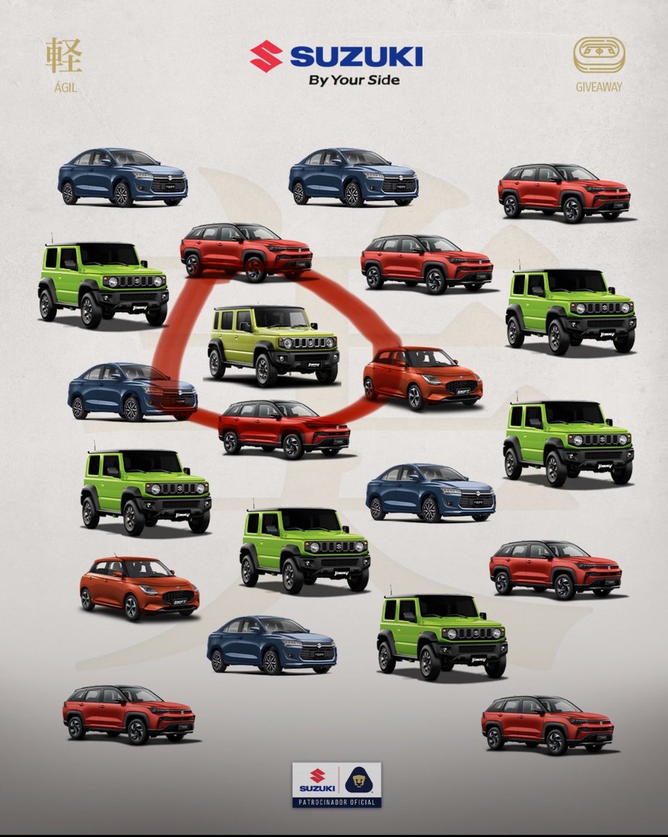 LuisChester193's tweet photo. @Suzuki_Mex @PumasMX Suzuki Jimny 5 Door 

#SUZUKIElMotorDeTuPasión https://t.co/4TBCmnpGku