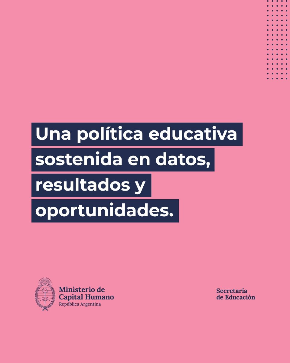 MinCapHum_Ar's tweet photo. Desde el Ministerio de Capital Humano trabajamos para recuperar los aprendizajes fundamentales y fortalecer la educación.

Alfabetización, Matemática, formación docente y evaluación son las prioridades para mejorar los resultados y generar nuevas oportunidades.

Más herramientas, más libertad, mejores decisiones educativas.

@JMilei
@estebanbullrich