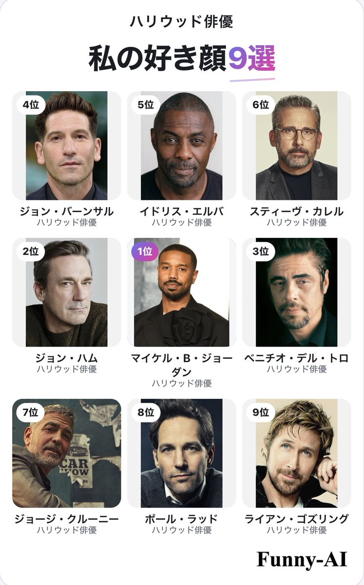 ht_hmwr32's tweet photo. #私の好き顔9選 
なんかいまいち方向性が見えないな https://t.co/KnkAvvwHv6