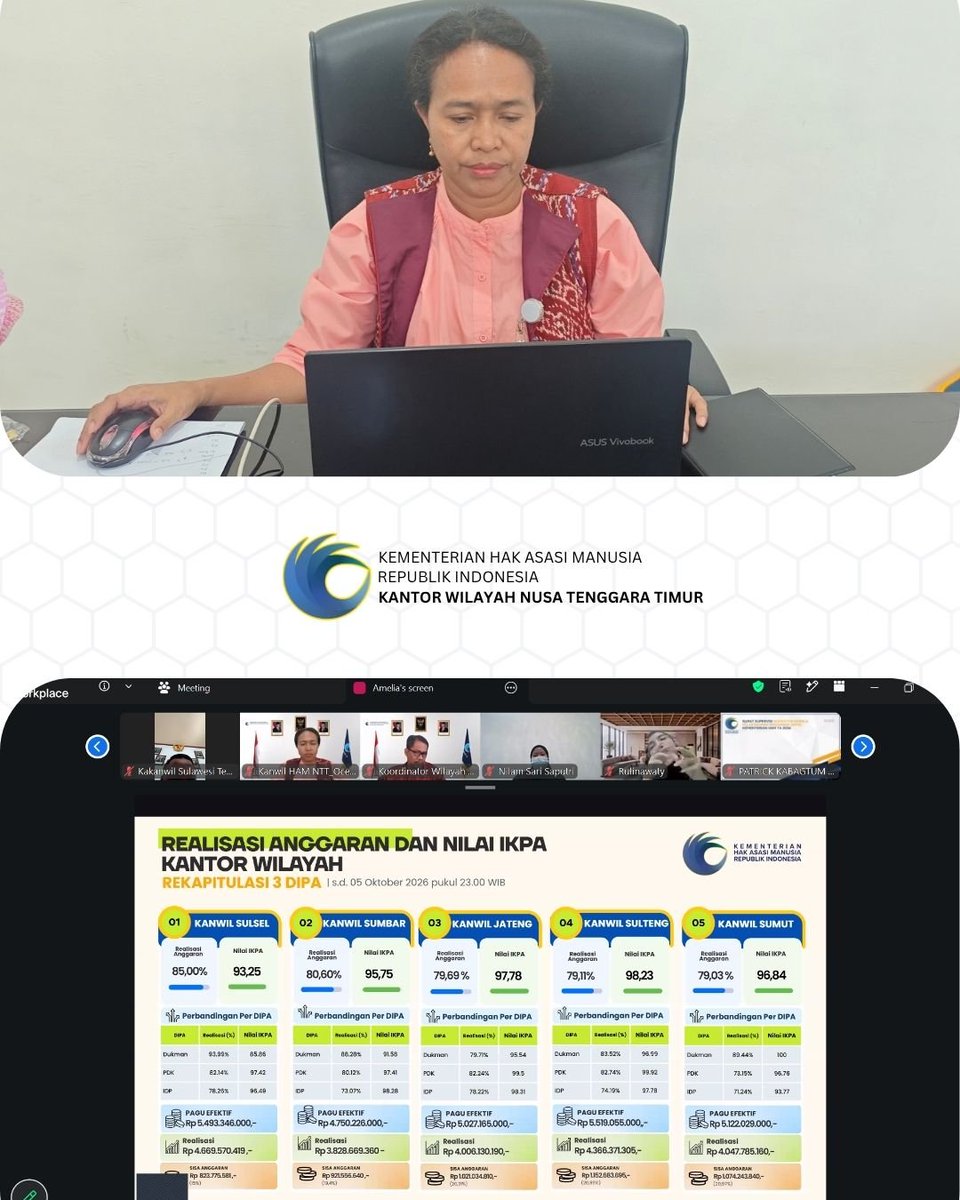 kemenhamntt's tweet photo. Kanwil KemenHAM NTT Ikuti Rapat Evaluasi Penyerapan Anggaran dan Tindak Lanjut Hasil Pemeriksaan BPK.
Selengkapnya:
https://t.co/uQ2WYkKrhX https://t.co/inkNKopNwz