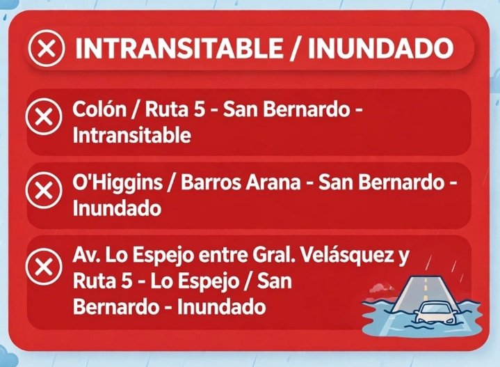 BernardoInforma's tweet photo. ÚLTIMA HORA
Estados de pasos bajo nivel.
❌Colón/Ruta 5 intransitable #SanBernardo
❌O'Higgins/Barros Arana inundado #SanBernardo
❌Av. Lo Espejo entre Gral. Velásquez y #Ruta5 inundado #LoEspejo #SanBernardo https://t.co/8TTrrpmW42