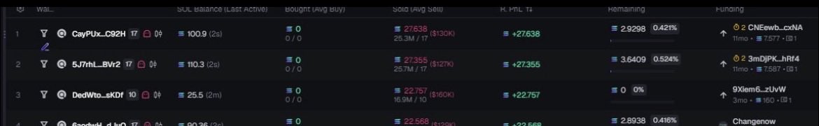 vanq_trades's tweet photo. Money really don’t unlame a nigga eh https://t.co/K8PBkRYuyt