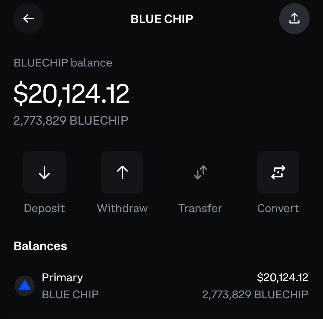 dr_memes_'s tweet photo. #fomo alert into $bluechip let's fucking go fam! Just put in $20,000 💪📈

#crypto #trending #pump #altcoin #alts #altcoinseason #100x #bluechip #meme #memecoins #coinbase https://t.co/GN6FMt0kZh