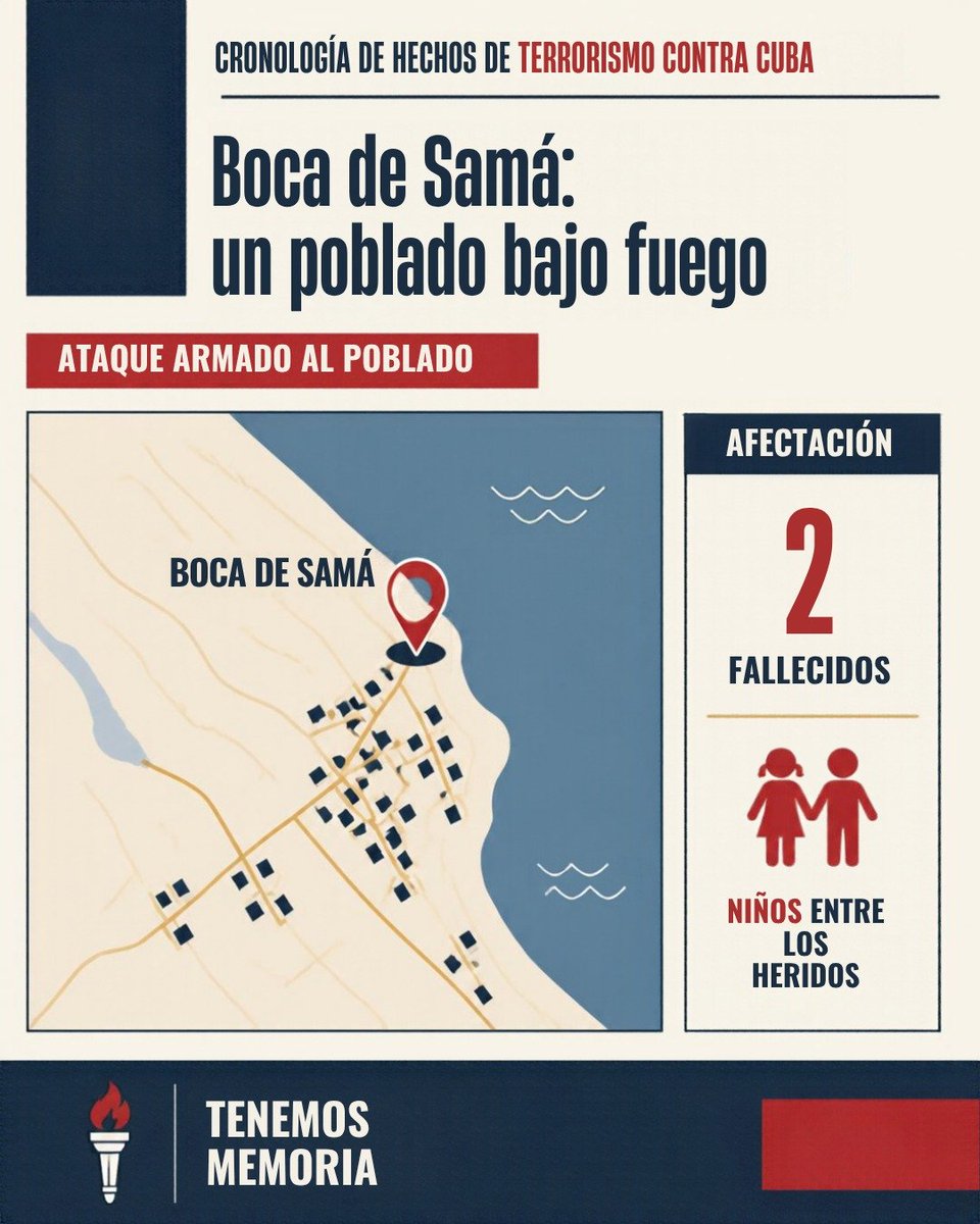 PartidoPCC's tweet photo. #Cuba ha sufrido dolorosas agresiones terroristas que evidencian la perversidad de los enemigos de la Patria, la Revolución y el pueblo.

#TenemosMemoria https://t.co/ieVOREmkiA