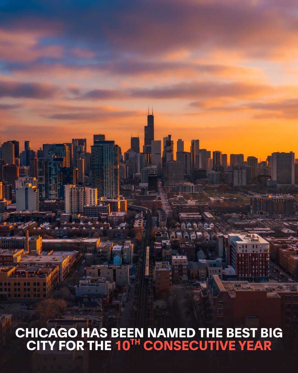 SkydeckChicago's tweet photo. 10 years. Still the best. 🏆🏙️

Chicago has been named the Best Big City in the U.S. for the 10th year in a row by @CNTraveler Readers’ Choice Awards. With a skyline like this, we’re not exactly surprised. 😉

//📸:https://t.co/yqAyfuzN7p https://t.co/7rxOVlcJik