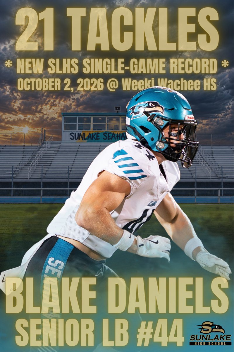 SLHSFBNextLevel's tweet photo. History made! 🚨 Huge congratulations to linebacker Blake Daniels @BlakeDaniels44 for breaking the schools single-game tackle record! 😤 Absolutely flew around the field and put on an absolute clinic in defense. Standard set. 👏📉 #RecruitSeahawks https://t.co/a5W15kT6i1