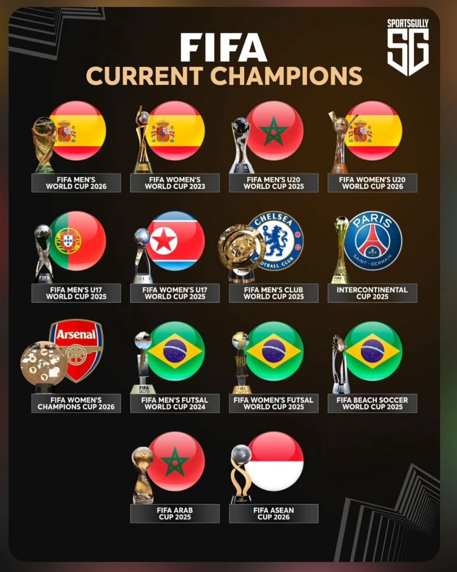 dewi_samsuri's tweet photo. We Are The Champions! History has been made ๐ฎ๐ฉโฝ
#timnasday #indonesia #aseancup #Championship https://t.co/HHmxGaeU0J
