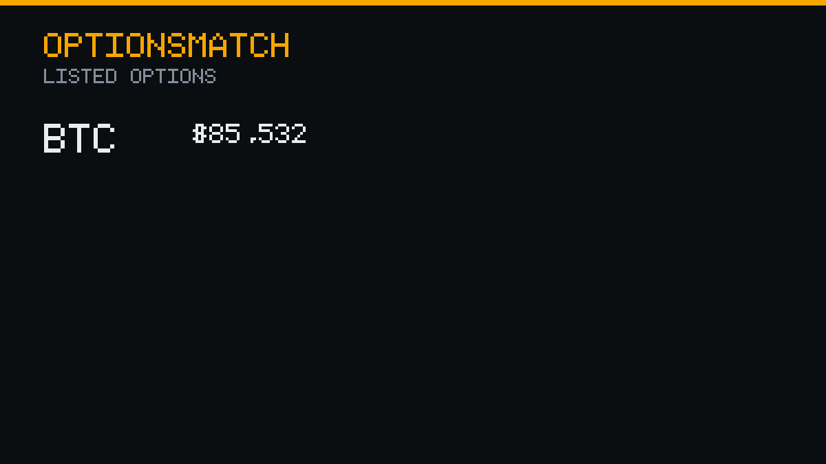 OptionsMatch tweet picture