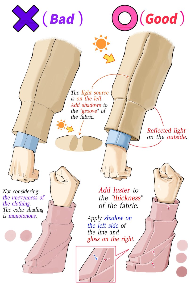 takuya_kakikata's tweet photo. Painting Tips for Shading Sleeves.

Alternating between light and shadow helps enhance the sense of volume. https://t.co/yiOVQC62eA