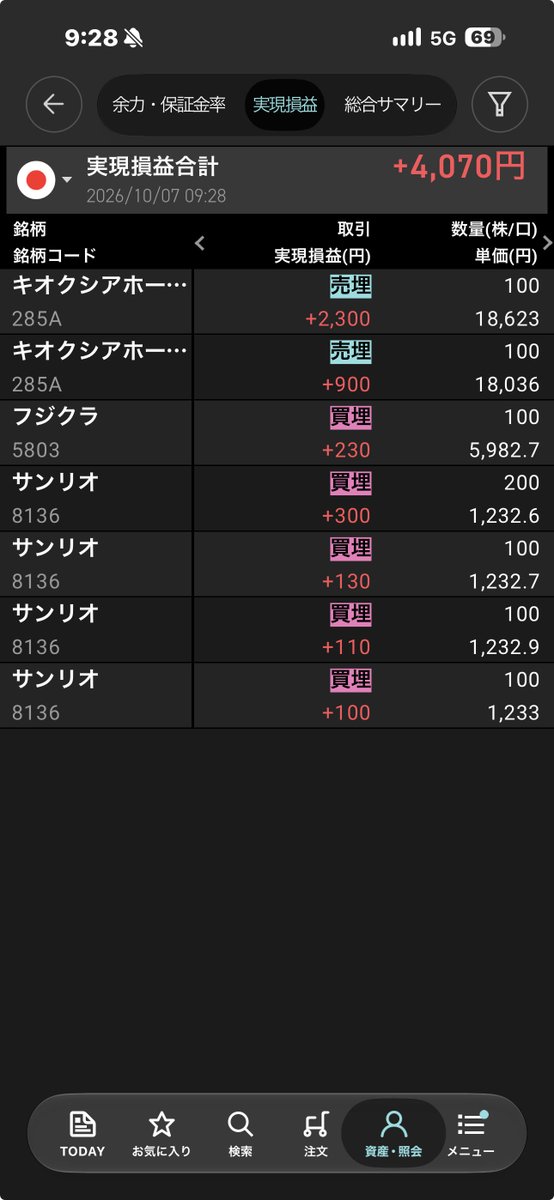 DoitsuDokono tweet picture
