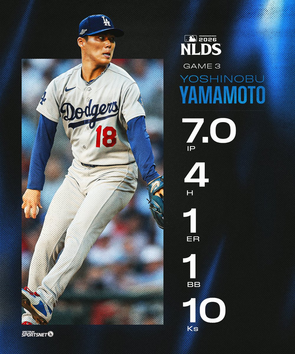 SportsNetLA's tweet photo. #POSTSEASON CAREER-HIGH 10 K'S FOR YAMA 🦁
#Dodgers https://t.co/XWjaAuUO7T