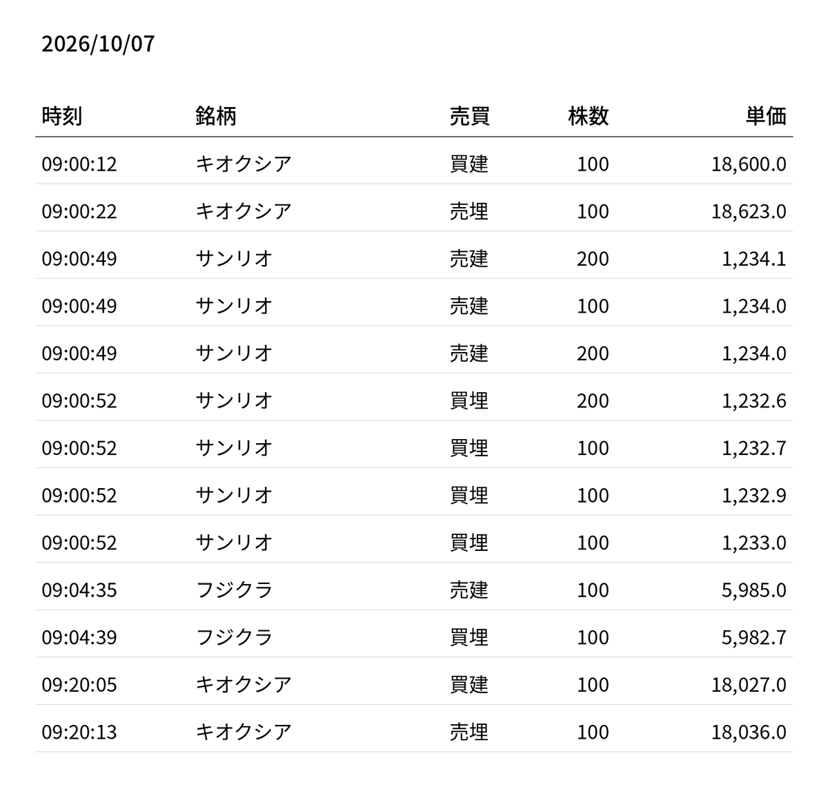 DoitsuDokono tweet picture