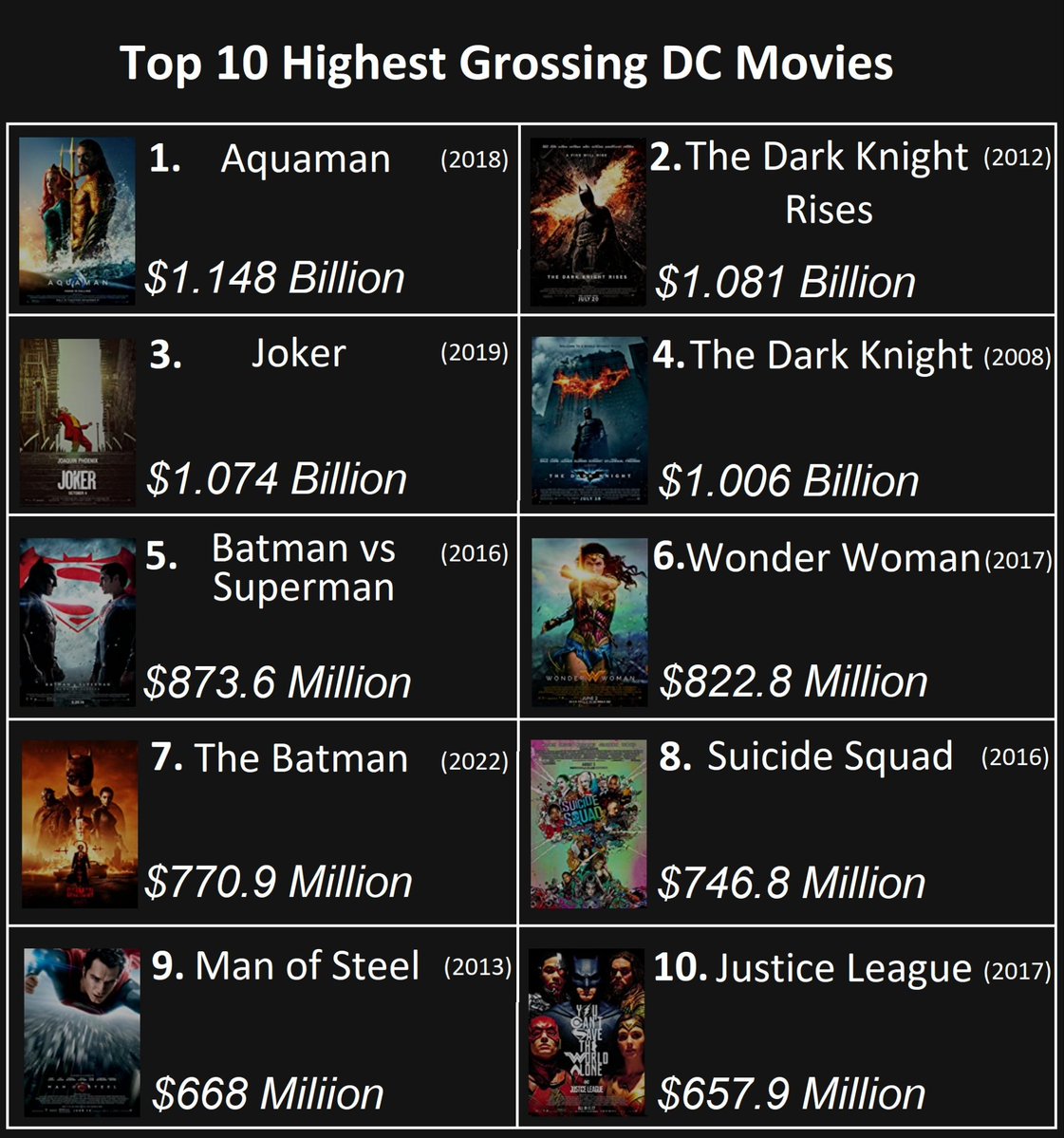 SightbeyondSig2's tweet photo. @davidellison @Skydance you like money right
PLEASE for the love of all things
Don't repeat the same missteps the last THREE 🙄 regimes have made please! https://t.co/x7bfpKAaWj