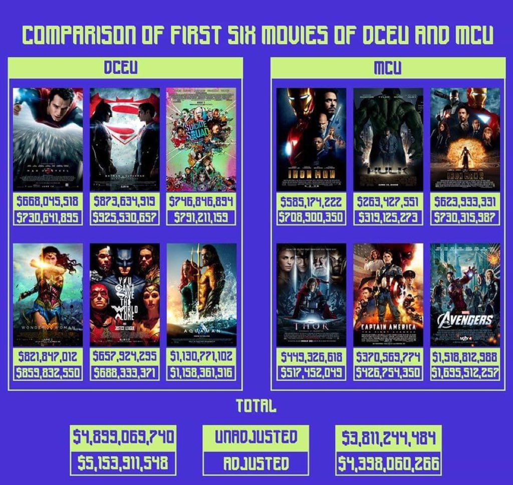 SightbeyondSig2's tweet photo. @davidellison @Skydance you like money right
PLEASE for the love of all things
Don't repeat the same missteps the last THREE 🙄 regimes have made please! https://t.co/x7bfpKAaWj