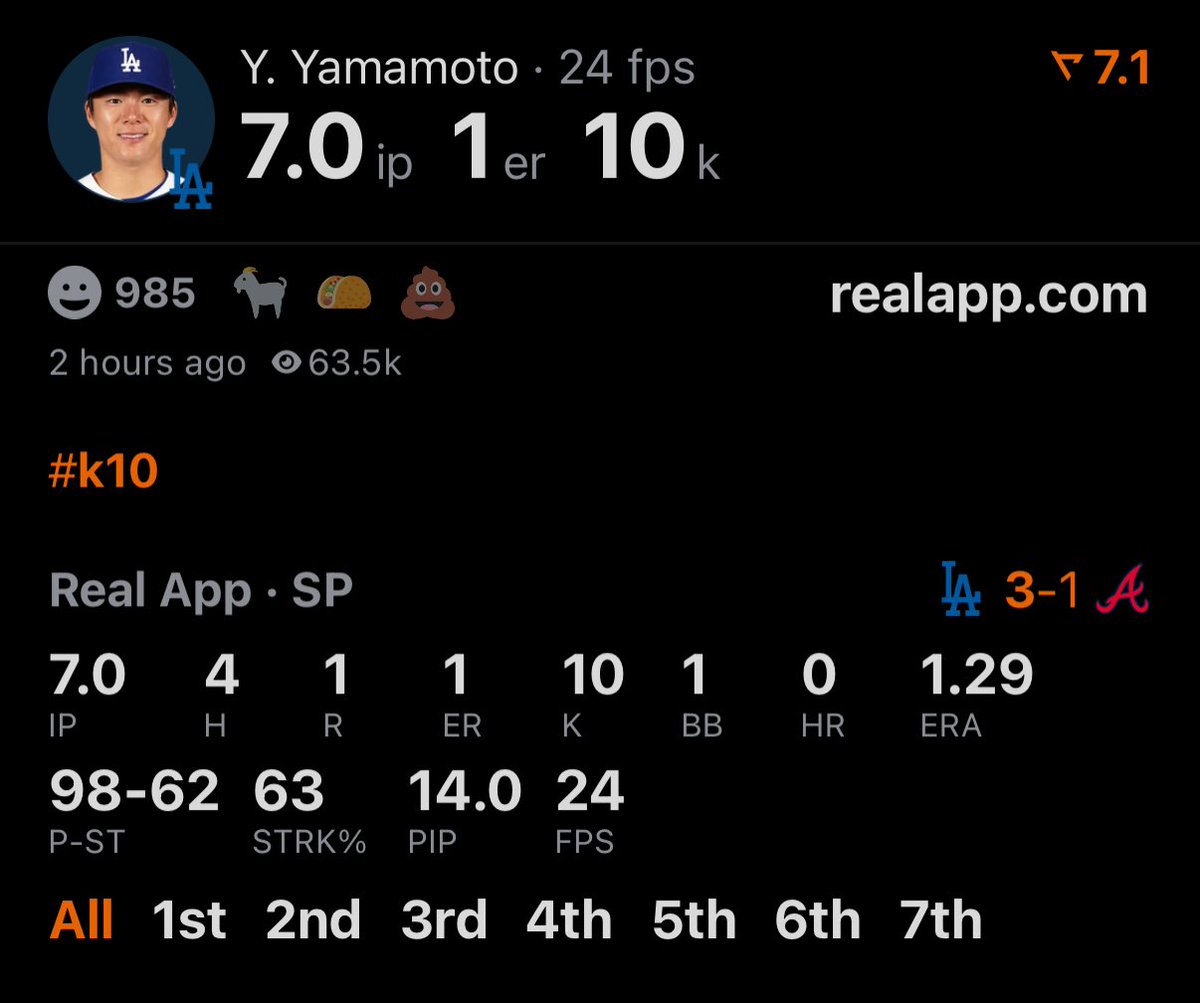 BaseballWRLD_'s tweet photo. Yoshinobu Yamamoto is unbelievable.

One of the greatest starting pitchers in MLB postseason history, bar none https://t.co/aR6iM7uPdO