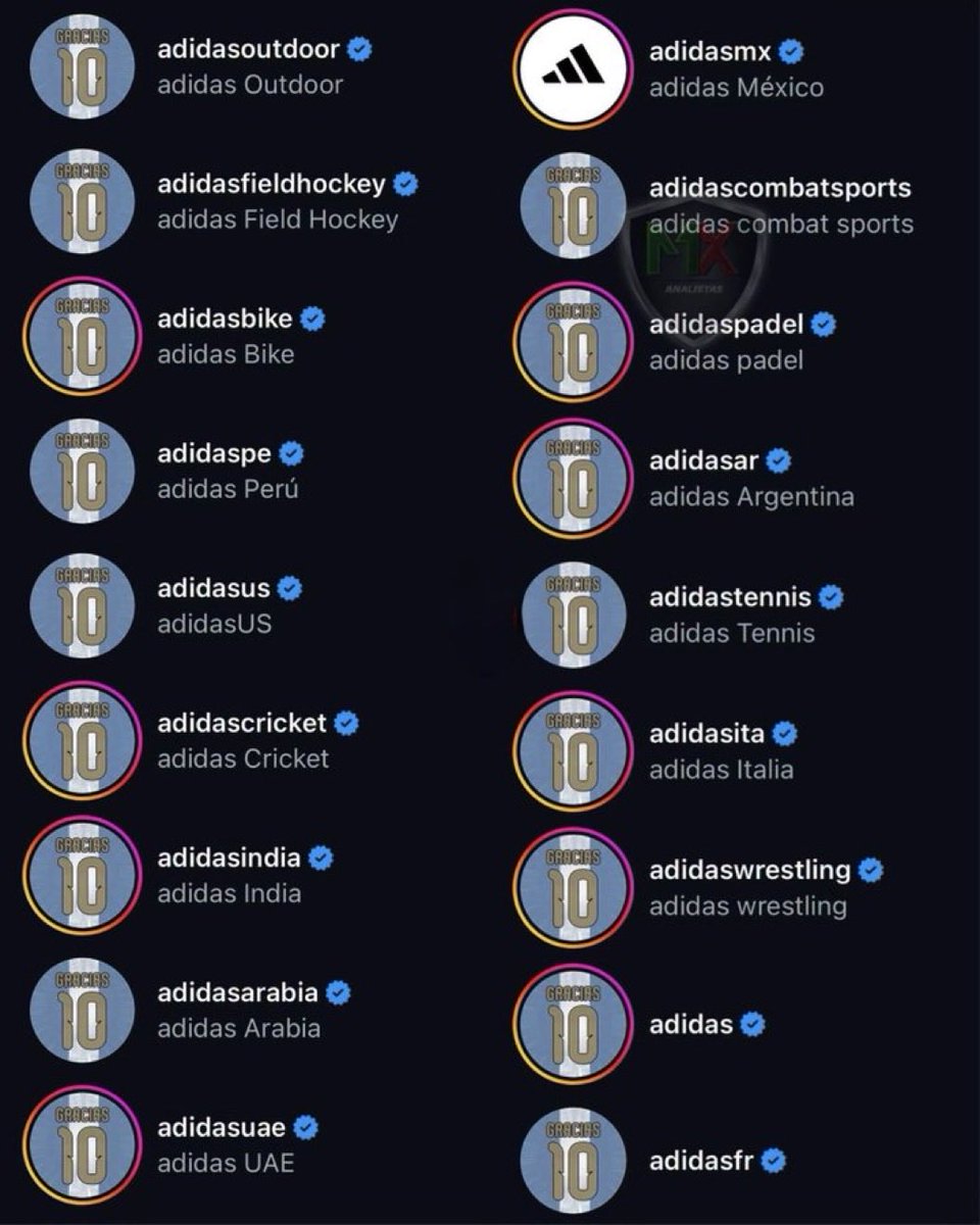 Indie5051's tweet photo. Las diferentes cuentas de ADIDAS alrededor del mundo CAMBIARON sus fotos de perfil para rendir homenaje a Leo Messi en su despedida de la Selección Argentina. 

Pero hubo UNA cuenta que decidió no hacerlo… https://t.co/N5VUKtRvnQ