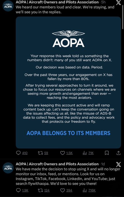 An AOPA (Aircraft Owners and Pilots Association) announcement on X stating they will no longer monitor their inbox or mentions on X due to engagement falling over 80% in three years.