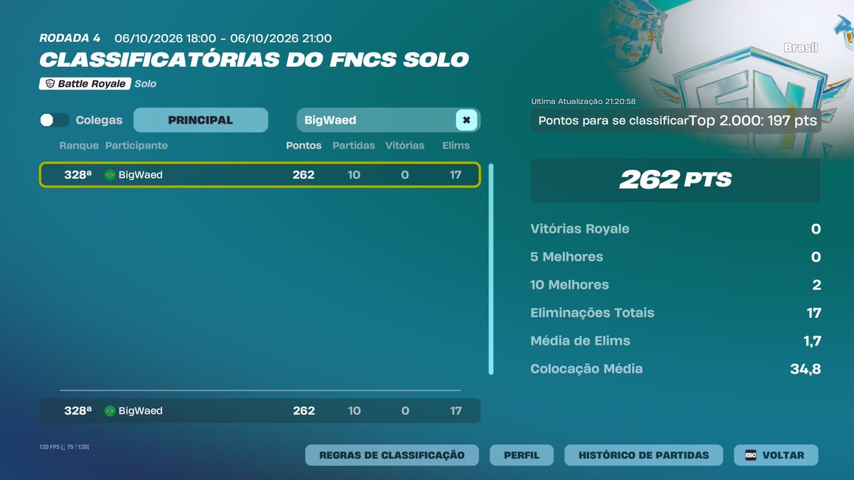 B1gfps_'s tweet photo. Achei fácil ta kkk / go round 2
@BazzGamerFN @duduvascurado @DonStanleyz https://t.co/iZOtD0FJR1