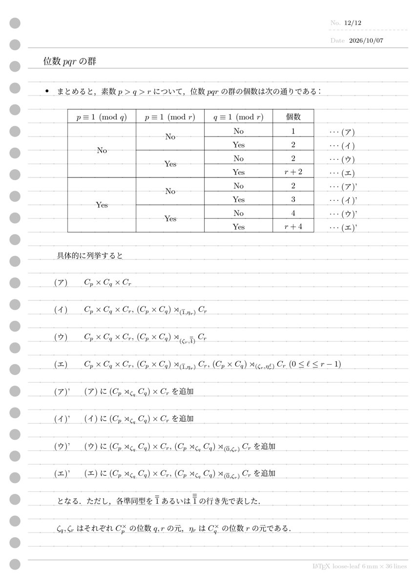 prove4172's tweet photo. 半直積生活7日目。位数pqrの群まとめ
半直積さん鬼つええ！このまま位数p^2qの群もブッ分類していこうぜ！ https://t.co/KViH9vE6ge