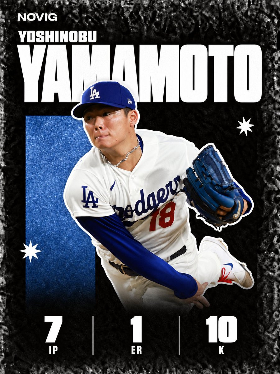Novig's tweet photo. Yoshinobu Yamamoto tied his career high with 10 strikeouts tonight 🔥 

Dodgers pitchers with 10+ strikeouts in a postseason game since 2000:

Clayton Kershaw — 6 
Zack Greinke — 1
Walker Buehler — 1
Max Scherzer — 1
Blake Snell — 1
Shohei Ohtani — 1
Yoshinobu Yamamoto — 1 https://t.co/2aSHXpCJ7W
