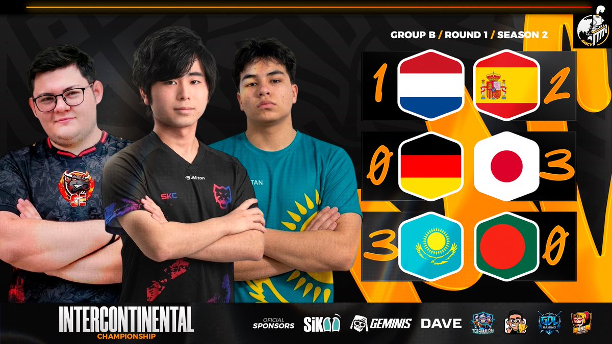CR_Supremacy's tweet photo. 🟠 𝐑𝐄𝐒𝐔𝐋𝐓𝐒 & 𝐌𝐕𝐏𝐬 - 𝐆𝐑𝐎𝐔𝐏 𝐁  ⚫️
🎯 𝐑𝐎𝐔𝐍𝐃 𝟏

🌍🏆 GROUP B RECAP — INTERCONTINENTAL EDITION!

It’s time to take a look back at the RESULTS & MVPs from Group B! 📊

🇳🇱 @TeamNL_CR_ 1️⃣
🆚
🇪🇸 @SeleccionEspCR 2️⃣

🇩🇪 @Germanyesports1 0️⃣
🆚
🇯🇵 @TeamJapanCR 3️⃣

🇰🇿 @Kzpower17 3️⃣
🆚
🇧🇩 @TeamBanglaCr 0️⃣

🎖️ MVPs:
🇪🇸 @LordPablo_cr 
🇯🇵 @Taa_0922 
🇰🇿 @kaitensky 

#SMCY2026 #SMCYINCS2 #ClashRoyale