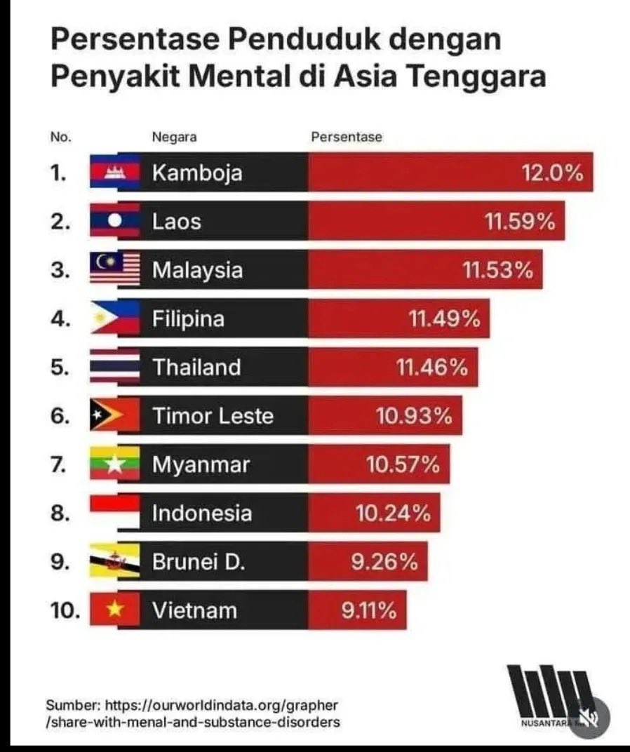 HellYea9h's tweet photo. @unmagnetism Gila beneran sih wkwkwk https://t.co/uL9myspmSJ