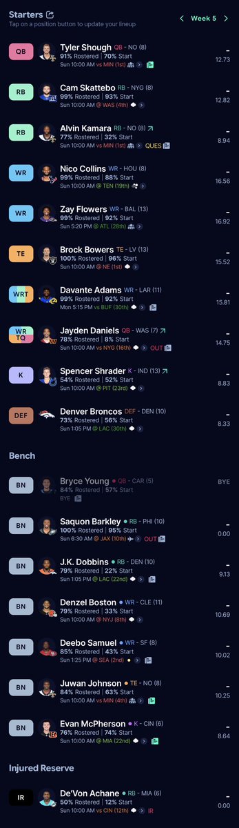 scottdollo's tweet photo. @SleeperNFL Just Traded Deebo For Pickens https://t.co/PPJ4LieZkw