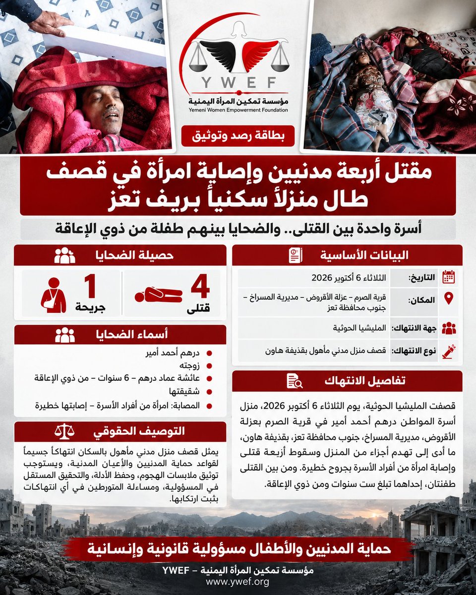 YWEF_YE's tweet photo. مقتل أربعة مدنيين وإصابة امرأة في قصف طال منزلاً سكنياً بريف تعز. https://t.co/WRhi0N2079