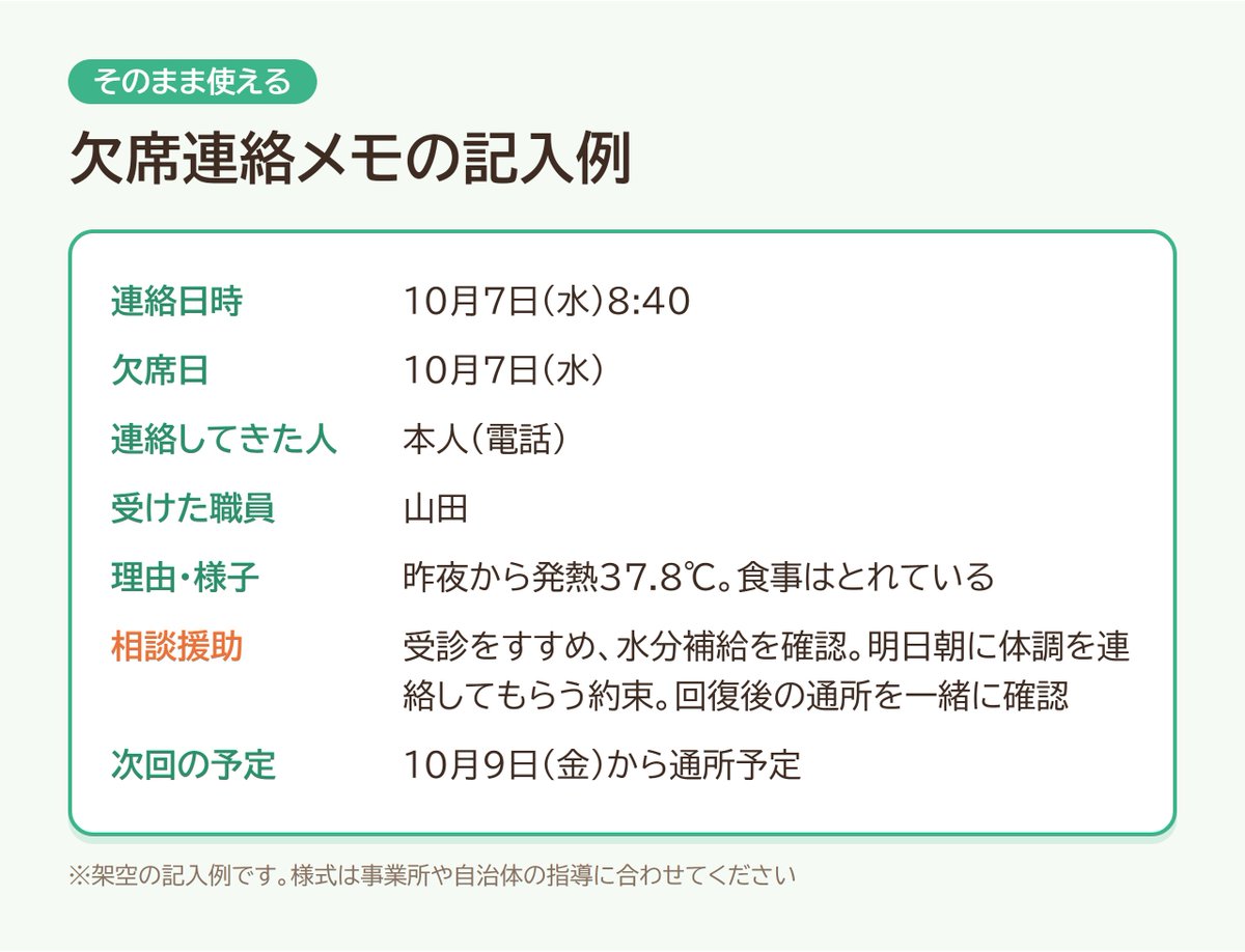 pontime_jp's tweet photo. 「熱が出たので今日は休みます」
利用者さんから来る、朝イチの欠席連絡。

条件を満たせば、この電話1本から「欠席時対応加算」94単位を取ることができます。

でも、記録が「欠席」のひとことだけだと算定できません。

A型・B型向けに、ルールと記録のコツをまとめました（記入例つき・保存推奨）↓ https://t.co/dMcMnrpPJr