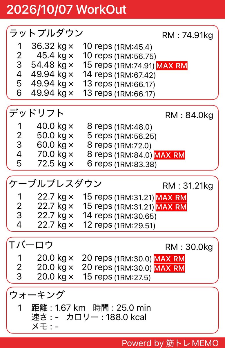 tztd7__'s tweet photo. 前種目伸びた https://t.co/PXrLQCQ74t