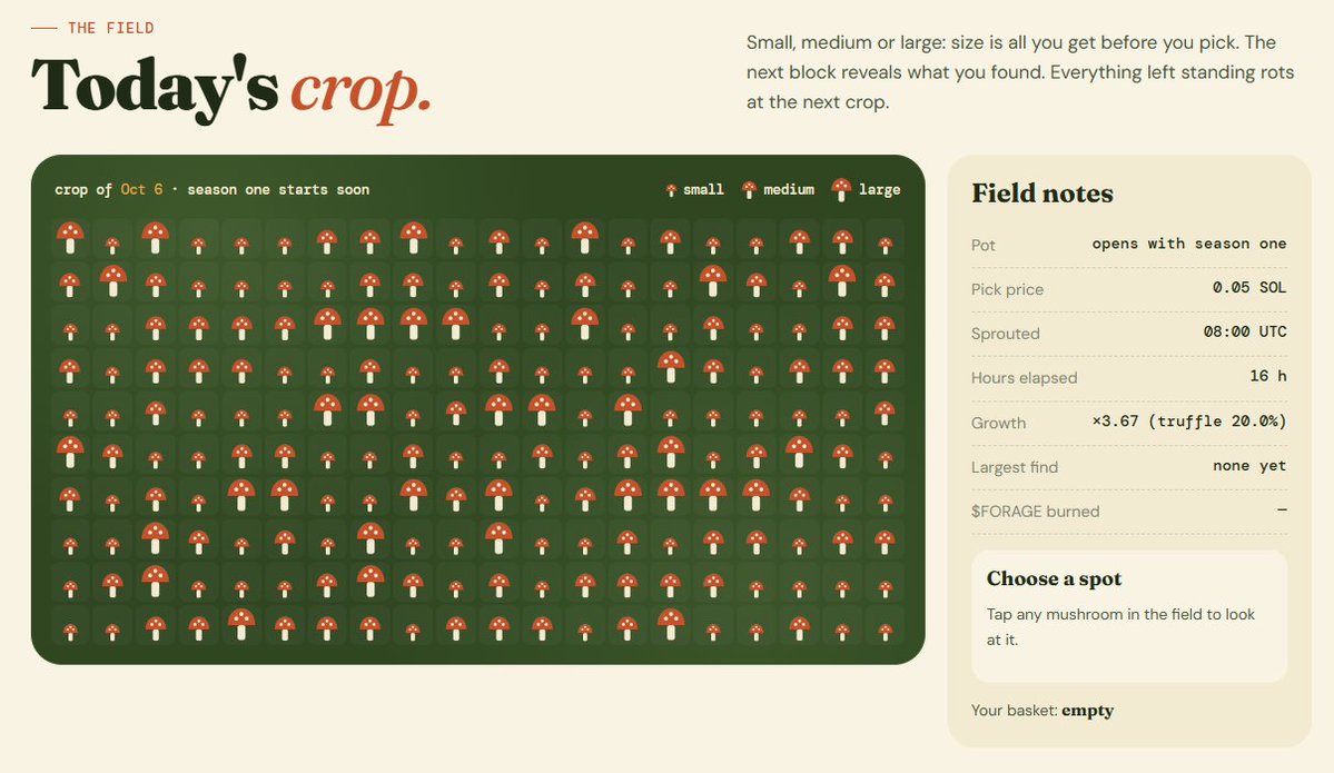 playforage's tweet photo. Forage is live.

a new crop every morning at eight. 🍄

pick a cap, a morel, a truffle... or poison.
wait too long and someone takes it first.

CA: HiV1NtK5DAvhMowTcZbgSbHKj1tb2EyFjF3NhNRvpump

https://t.co/zadJUUUYhQ https://t.co/lQYpS2jIng
