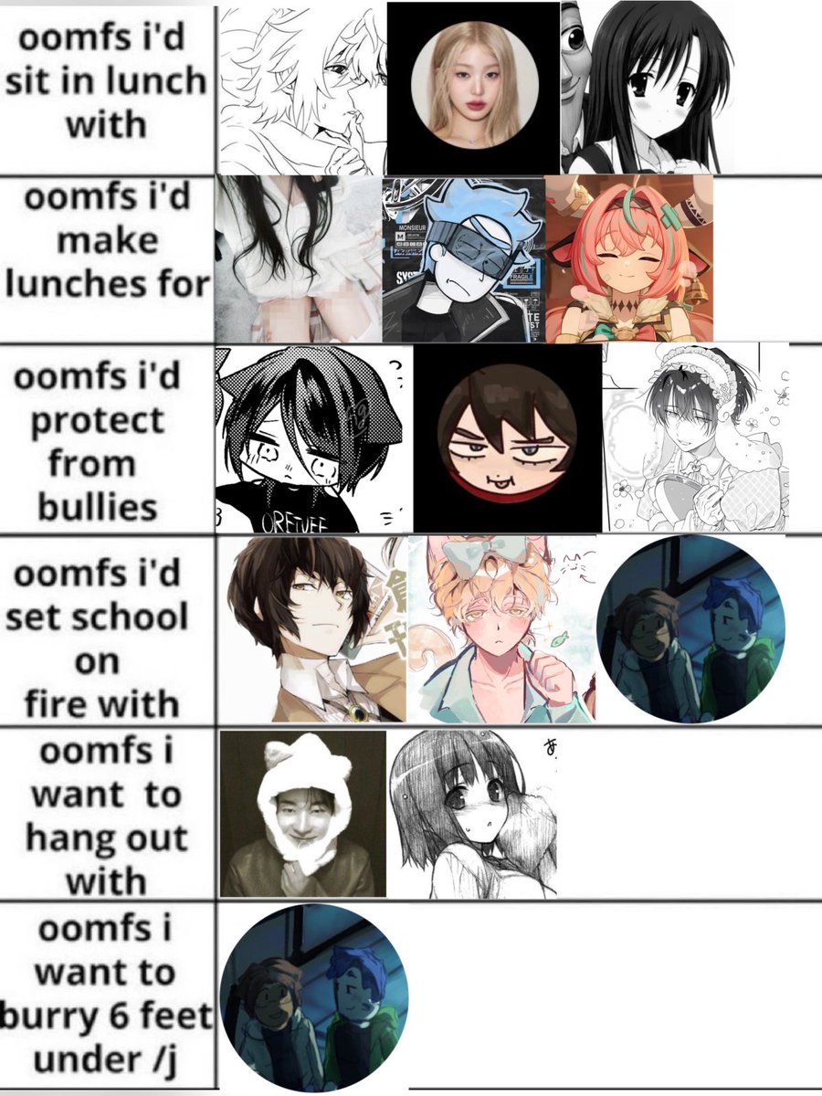 K0enf4g's tweet photo. TO ALL THE OOMFS WHO REPLIED!! this was fun so expect another one next month 👀 https://t.co/cWvpiHI8s9
