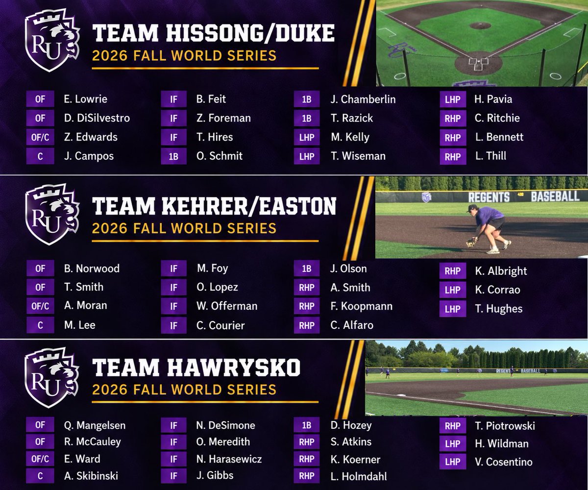 RegentBaseball's tweet photo. 2026 Fall World Series rosters are set!
First game is Thursday on the hill! https://t.co/LVaMkkv84E