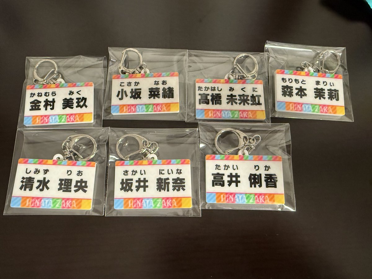 ktr_rinashi_ui's tweet photo. ひなあいくじ　日向坂で会いましょう　トレード 交換

譲
C賞（アクスタ）:石塚 山下
D賞（名札）:金村 小坂 髙橋 森本 清水 坂井 高井
E賞（缶バッジ）:小西 藤嶌 宮地 山下 大田 片山 蔵盛 高井 松尾
F賞（カード）:小坂 上村 森本 小西 正源司 宮地 山下

求
渡辺（同種多種問わず）

10/7現地トレ https://t.co/952UjZMzvy