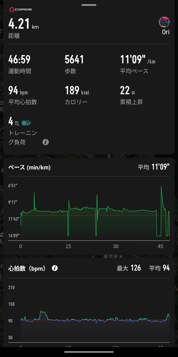 0ri3_'s tweet photo. 駅までの道、4kmくらいを45分かけて歩きました（節約及び健康おじさん） https://t.co/kDdYhil8ID