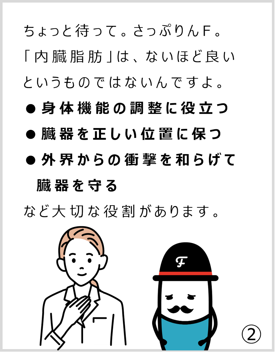 hfnet2015's tweet photo. ◆まめちしき◆「内臓脂肪」って?
最近、HFNetでは「内臓脂肪」に関する検索が増えています。
まずは4コママンガでポイントをご覧いただき、 続いて下記のコラムで詳しい内容をご確認ください。
▼専門家コラム【第17回】体脂肪、内臓脂肪、皮下脂肪とは
https://t.co/dfmLQhALZh
#HFNet https://t.co/6XHHMp2B9d