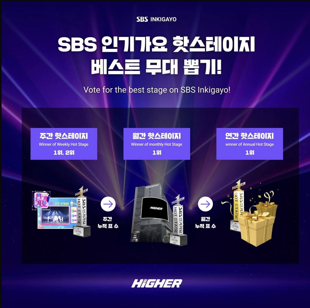 ONEUSMALAYSIA's tweet photo. [#ONEUSMY] 

TOMOON, let’s get #ONEUS a PHYSICAL TROPHY for this comeback!

🚨INKIGAYO HOT STAGE VOTE🚨

📱 Vote on the HIGHER app
⭐ Search for ONEUS — “Say Yes!”
🗓️ Voting is open until 8 Oct, 12:00 PM KST

@official_ONEUS https://t.co/LsMGjPx9aQ