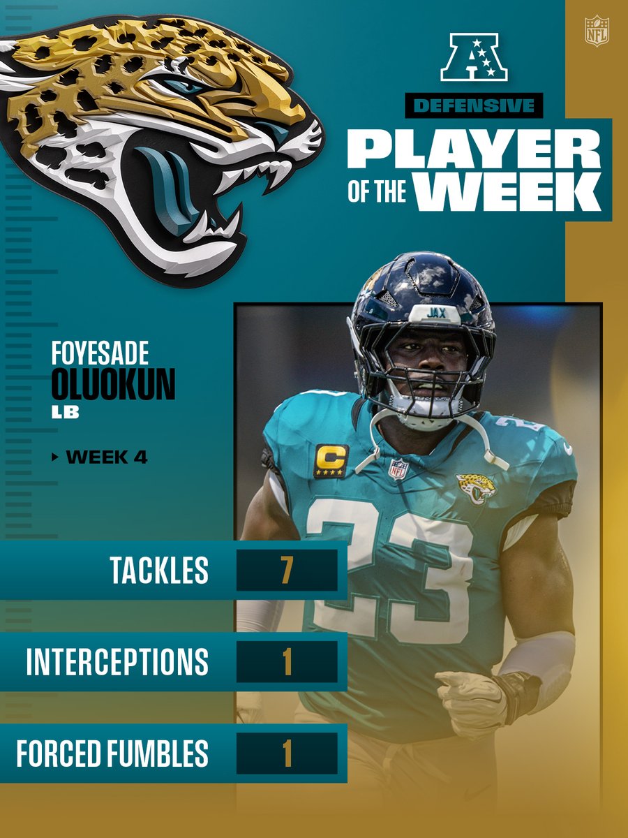 NFL's tweet photo. AFC Players of the Week! (Week 4)

@DrakeMaye2 | @foyelicious | @matt_araiza https://t.co/9UrzGDXRVS