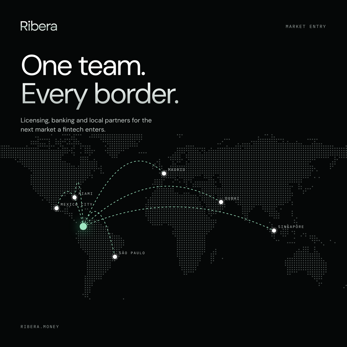 ribera_money's tweet photo. Expanding to a new country? 

The first question isn't what the license costs. 

It's what you'll actually do there: custody, exchange and payments rarely sit under the same rule. https://t.co/PDZhtMhoo5