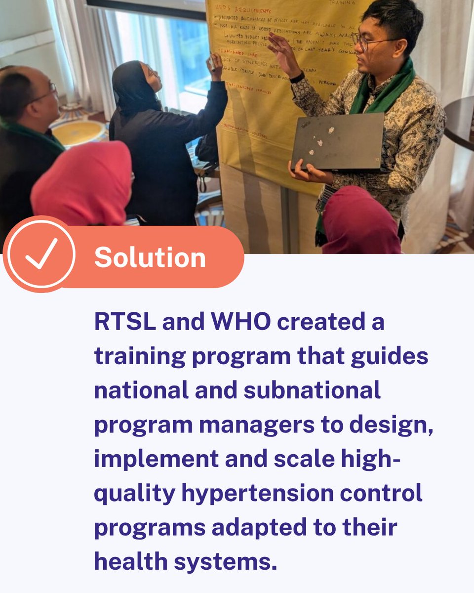 ResolveTSL's tweet photo. High blood pressure is one of the world’s leading causes of death. That’s why we’re empowering countries to improve blood pressure control programs at scale.

We developed a training with @WHO that equips program managers with practical skills to design, implement and scale high-quality hypertension control programs adapted to their health systems.

In the year since we launched, the training has reached 115 program managers from 20 countries across Southeast Asia, Western Pacific and Eastern Mediterranean. Through facilitated discussions, practical exercises, peer learning and field visits, participants move from technical guidance to concrete implementation decisions and action plans that they can use in their countries.

The result? Leaders who can translate strategies from WHO’s HEARTS technical package into country-level action that improves blood pressure control and saves lives.

https://t.co/5IUEkOv1f1