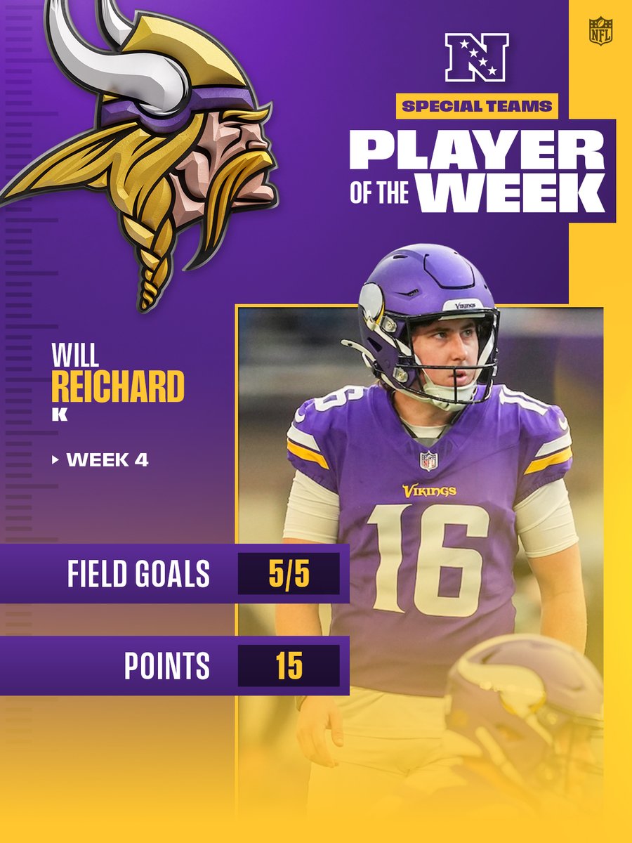 NFL's tweet photo. NFC Players of the Week! (Week 4)

@officialnalo | @IamDeonteBanks_ | @WillReichard https://t.co/Ky7a3haikC