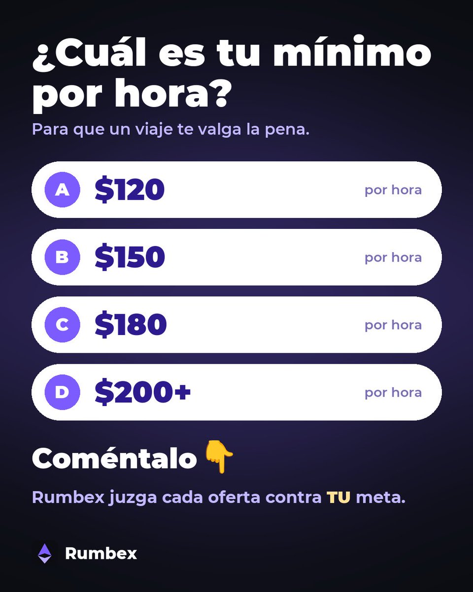 RumbexApp's tweet photo. Pregunta seria para conductores 💬 ¿Cuál es tu mínimo por hora para aceptar un viaje? A) $120 B) $150 C) $180 D) $200+. Comenta tu letra y tu ciudad 👇 #Rumbex https://t.co/6QL7jxuB01