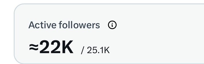 toosoft221's tweet photo. I’ve 22k active fo!!owers

How many verified fo!!owers do you need? https://t.co/ZMCAFeONK5