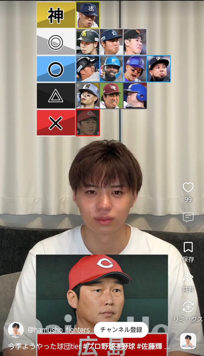RESERVEROYALOLD's tweet photo. 万バズしたし、セリーグを知らなすぎるハムショーでも貼るか。 https://t.co/wQMlPzLMm0
