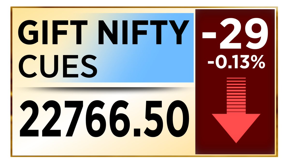 CNBC_Awaaz's tweet photo. #AwaazMarkets | #GiftNiftyAlert
▶️GIFT NIFTY में 29 प्वाइंट की गिरावट
#GiftNifty #StockMarket #NSE #BSE https://t.co/LkPmngKoSs