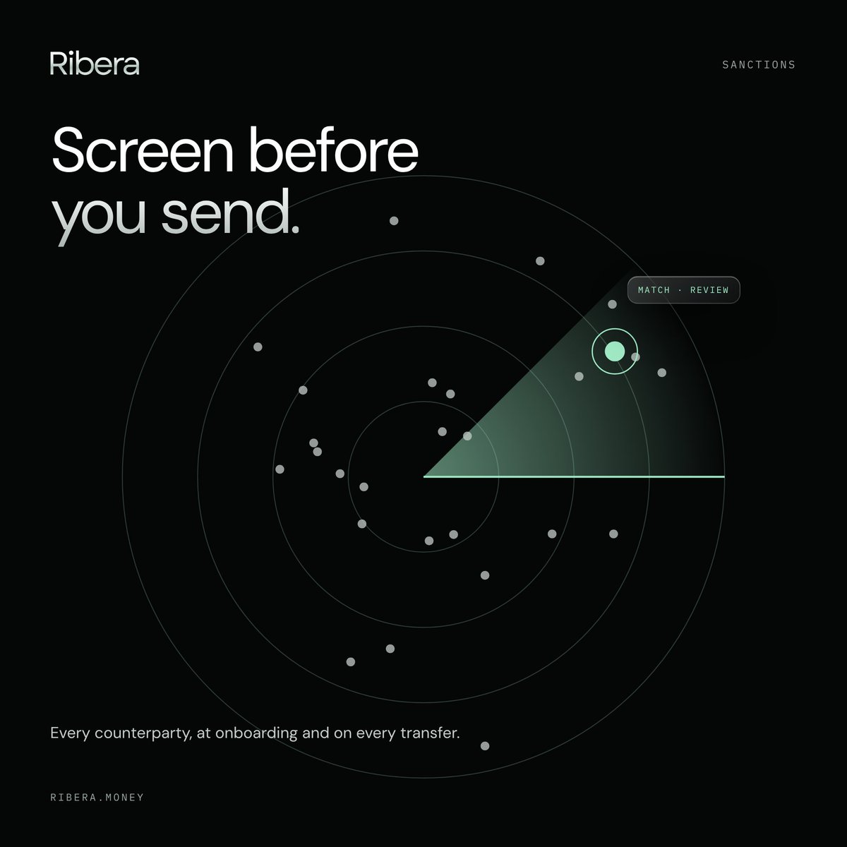 ribera_money's tweet photo. Finding a sanctions match and resolving it are two different jobs.

Tools like @chainalysis and @trmlabs do the first, but your team owns the second: 

→ same person or name coincidence? 
→ what evidence closes it? 
→ who signs off? 
→ where is the decision recorded?

Treat every match as a confirmed sanction and you block real clients. 

Close alerts without evidence and you carry the opposite risk.