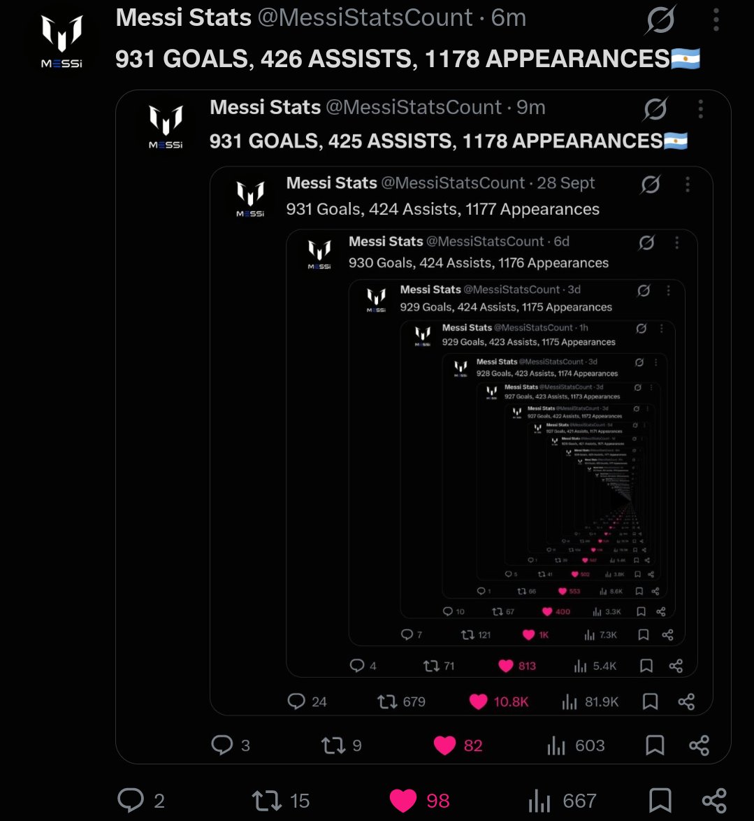MessiStatsCount's tweet photo. 𝟵𝟯𝟮 𝗚𝗢𝗔𝗟𝗦, 𝟰𝟮𝟲 𝗔𝗦𝗦𝗜𝗦𝗧𝗦, 𝟭𝟭𝟳𝟴 𝗔𝗣𝗣𝗘𝗔𝗥𝗔𝗡𝗖𝗘𝗦🇦🇷 https://t.co/Efe0TeFFHm