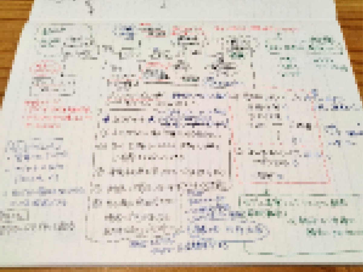 eiyoucsflat's tweet photo. こんにちは！今日は水曜日ですが、地域のニーズをもっとも〜っと拾えるように作戦会議に出かけてきます😆午後は外出してしまいますが、今後の活動に期待しながらお待ちくださいませ🍊✨ https://t.co/weBhGkI1eV