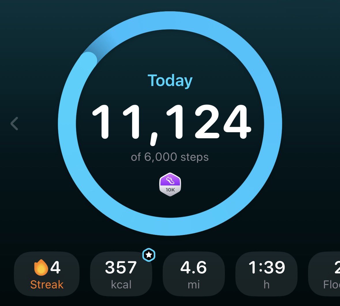 lament_95's tweet photo. October 6th:
Total steps: 11,124
Total cals burned: 315
Total cals: 734

I got a bunch of steps in today, glad i walked up a giant hill. This is the highest amount I’ve gotten in months and my legs are sore https://t.co/bX9ENdbEim