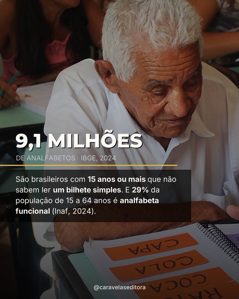 MarcioFariaBR's tweet photo. O BRASIL DEPOIS DE 20 ANOS DE PT. 
O LULA E O PT FOI TUDO AQUILO DE PIOR E DE MAIS ATRASADO QUE JÁ ACONTECEU PARA O POVO BRASILEIRO. 
COM O LULA E O PT O BRASIL SÓ ANDOU PARA TRÁS. https://t.co/HyCevm1McX
